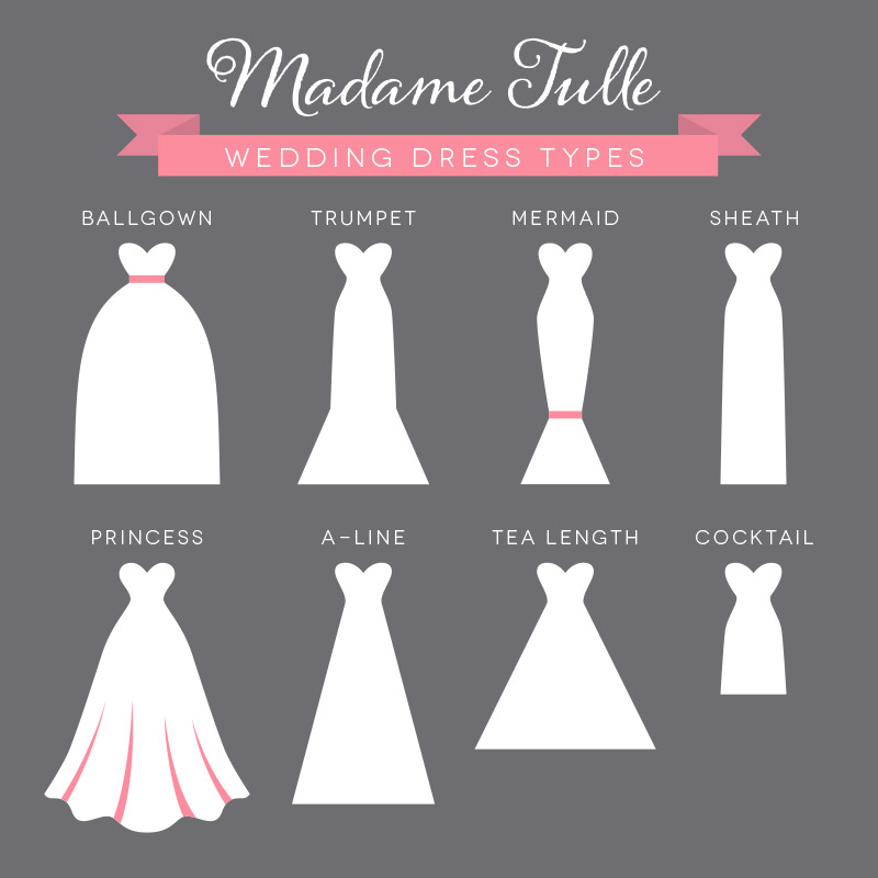 How to choose a wedding veil - with Madame Tulle - Ivory Tribe